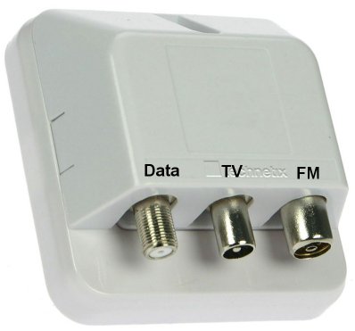 TV-kontakt stjernenett